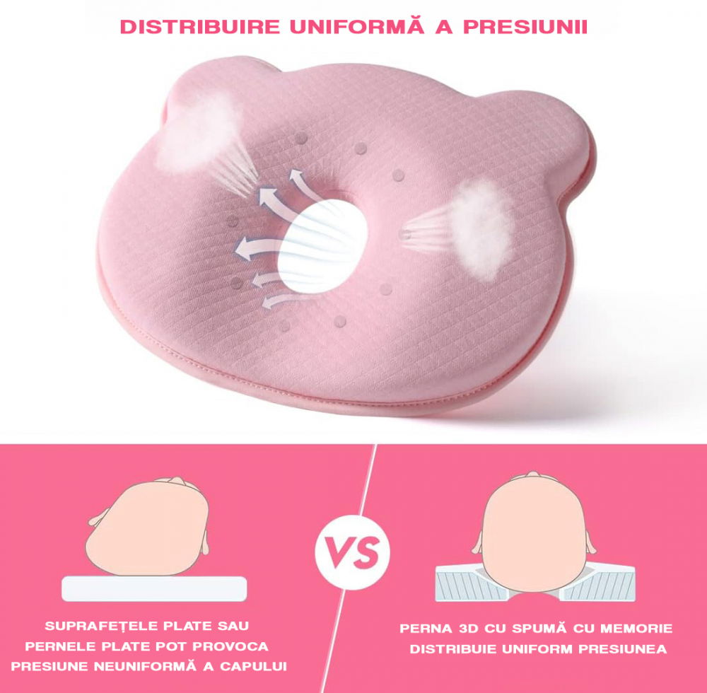 Perna bebelusi FiGGA® pentru formarea capului, Anti Plagiocefalie, Spuma cu memorie, Husa de protectie, Roz [4]