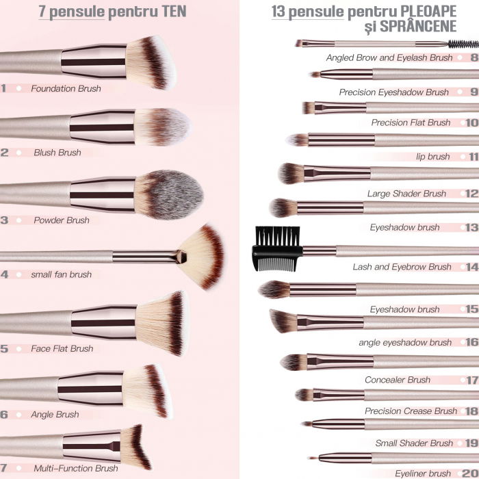 Set 20 pensule machiaj FiGGA®, manere din lemn si aluminiu, trusa make-up profesional, gentuta depozitare [2]