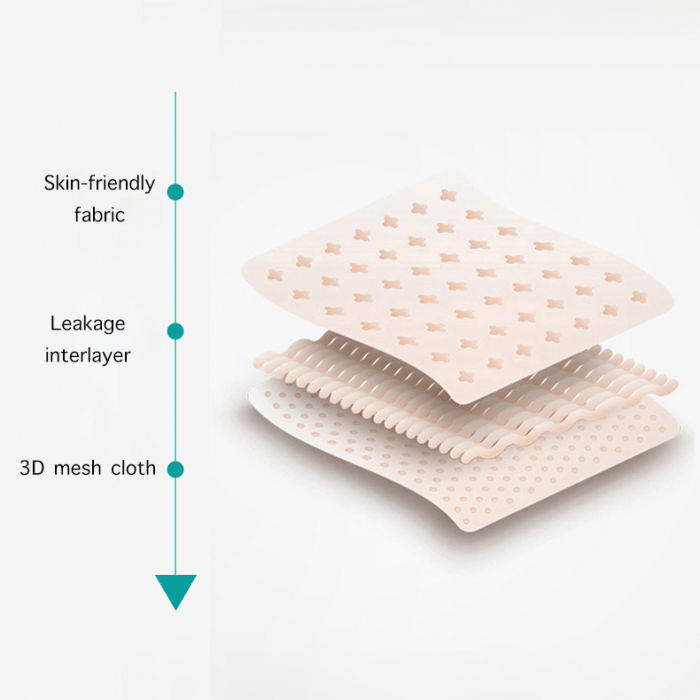 Suport FiGGA® tip perna pentru cadita bebe, Universal [4]