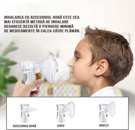 Aparat aerosoli FIGGA® NEB-01, Nebulizator copii si adulti, portabil, tehnologie Mesh, 2 trepte putere, silentios, tip alimentare Baterii sau la Retea cablu 2 m, culoare Alb/Gri [3]
