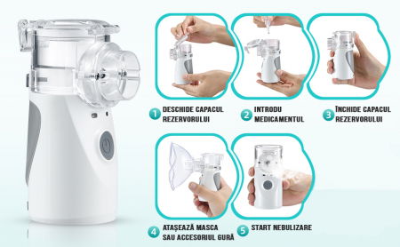 Aparat aerosoli FIGGA® NEB-01, Nebulizator copii si adulti, portabil, tehnologie Mesh, 2 trepte putere, silentios, tip alimentare Baterii sau la Retea cablu 2 m, culoare Alb/Gri [7]