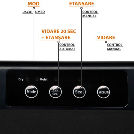 Aparat de vidat alimente ZAFIT™ VID-360 Professional, 30 cm bara de lipire, cu 10 pungi incluse, Negru [1]