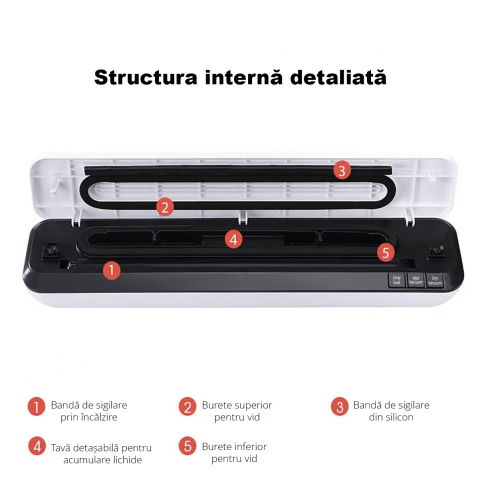 Aparat de vidat alimente ZAFIT™ VID-360W, 30 cm bara de lipire, 10 pungi incluse, Negru/Alb [3]