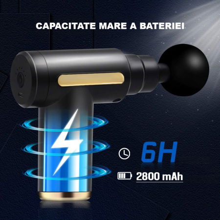 Aparat Masaj Profesional FiGGA®, Tip Pistol, Acumulator 2800mAh, 1800-3200 rpm, 4 capete, pentru Gat, Spate, Maini, Picioare, Anti Celulita, Motor Silentios, Negru [2]