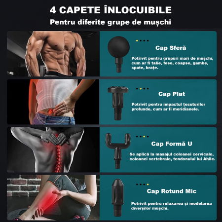 Aparat Masaj Profesional FiGGA®, Tip Pistol, Acumulator 2800mAh, 1800-3200 rpm, 4 capete, pentru Gat, Spate, Maini, Picioare, Anti Celulita, Motor Silentios, Negru [5]