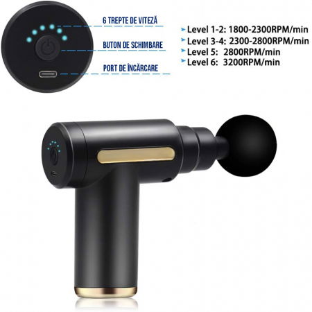 Aparat Masaj Profesional FiGGA®, Tip Pistol, Acumulator 2800mAh, 1800-3200 rpm, 4 capete, pentru Gat, Spate, Maini, Picioare, Anti Celulita, Motor Silentios, Negru [3]