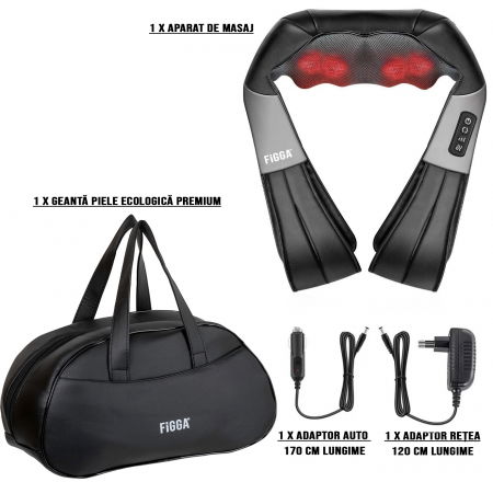 Aparat profesional masaj electric FiGGA® pentru gat si spate, cu incalzire, cervical, lombar, abdomen si picioare, miscari 3D, relaxare musculara, utilizare acasa, la birou si in masina [7]