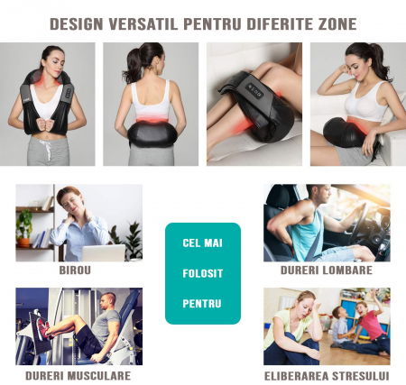 Aparat profesional masaj electric FiGGA® pentru gat si spate, cu incalzire, cervical, lombar, abdomen si picioare, miscari 3D, relaxare musculara, utilizare acasa, la birou si in masina [6]