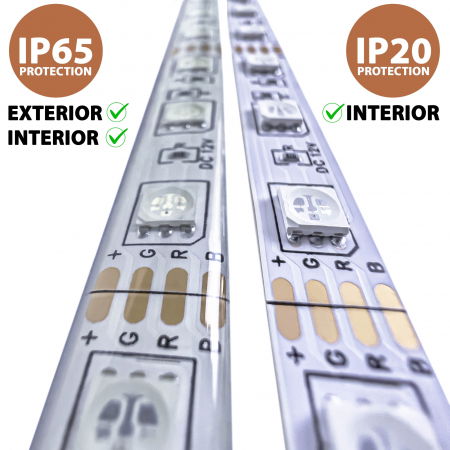 Banda LED ZAFIT™ 10 metri, Interior IP20, 5050 RGB, Wi-Fi, aplicatie telefon, telecomanda, mod muzica, timer, microfon, intensitate lumina reglabila [2]