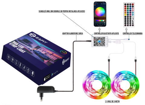 Banda LED ZAFIT™ 10 metri, Bluetooth, aplicatie telefon, telecomanda, mod muzica, timer, microfon, intensitate lumina reglabila, Interior, IP20, 5050 RGB, autoadeziva [1]
