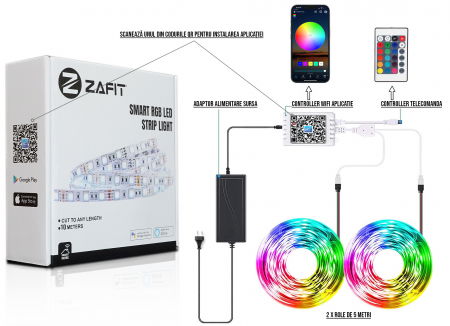 Banda LED ZAFIT™ 10 metri, Interior IP20, 5050 RGB, Wi-Fi, aplicatie telefon, telecomanda, mod muzica, timer, microfon, intensitate lumina reglabila [9]