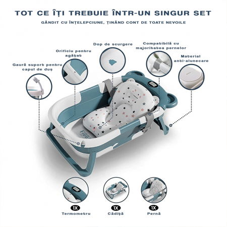 Cadita bebe cu suport FiGGA®, 0-48 luni, portabila, extra pliabila, termometru, picioare antiderapante, suport cap de dus, Verde [2]