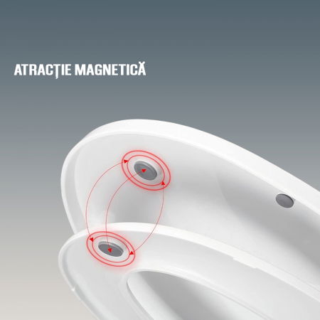 Capac WC ZAFIT® cu reductor si inchidere lenta Soft Close, 2 in 1 Adulti si Copii, Universal, compatibil cu toate vasele de toaleta [9]