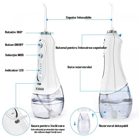 Dus bucal FiGGA® Oral-F101, Irigator portabil profesional, 8 Capete, Baterie 2500 mAh, 5 Viteze, 300 ml Rezervor, IPX7 Waterproof, Protectie supraincalzire, Gentuta depozitare, Alb [2]