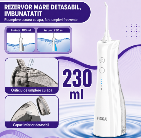 Irigator Bucal FiGGA® ORAL F-202, Dus bucal portabil, Reincarcabil USB-C, Rezervor 230 ml, 5 Moduri de Curatare, IPX7 Waterproof, Acumulator 2000 mAh, Alb Elegant [4]