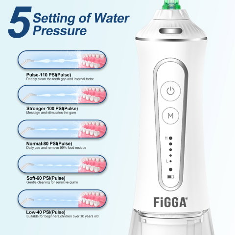 Irigator Bucal FiGGA® ORAL F-303, Dus bucal portabil, Reincarcabil USB-C, Rezervor 300 ml, 5 Moduri de Curatare, IPX7 Waterproof, Acumulator 2000 mAh, Alb Elegant [1]