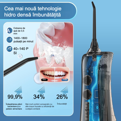 Irigator Bucal FiGGA® ORAL F-202, Dus bucal portabil, Reincarcabil USB-C, Rezervor 230 ml, 5 Moduri de Curatare, IPX7 Waterproof, Acumulator 2000 mAh, Negru Premium [6]