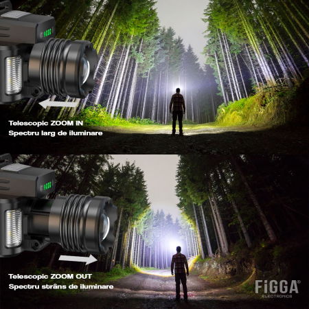 Lanterna puternica de cap FiGGA® LED 30W, 18000 lumeni, 500 metri distanta, 5000K, acumulator reincarcabil 6000 mAh, Profesionala, Frontala, Cablu de incarcare [8]
