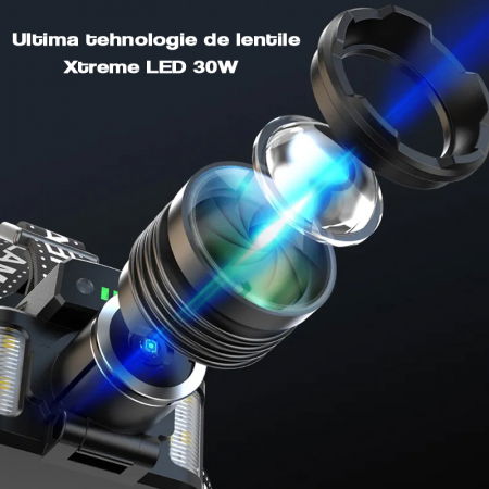 Lanterna puternica de cap FiGGA® LED 30W, 18000 lumeni, 500 metri distanta, 5000K, acumulator reincarcabil 6000 mAh, Profesionala, Frontala, Cablu de incarcare [7]