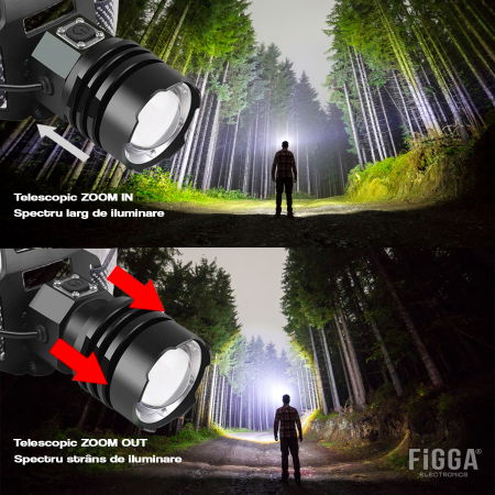 Lanterna puternica de cap FiGGA® LED XHP-50, 15000 lumeni, 500 metri distanta, 5000K, 2 baterii reincarcabile de 18650 Li/3500 mAh, Profesionala, Frontala, Cablu de incarcare [3]