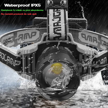 Lanterna puternica de cap FiGGA® LED XHP-70, 21000 lumeni, 700 metri distanta, 5000K, 2 baterii reincarcabile de 18650 Li/3500 mAh, Profesionala, Frontala, Cablu de incarcare [5]