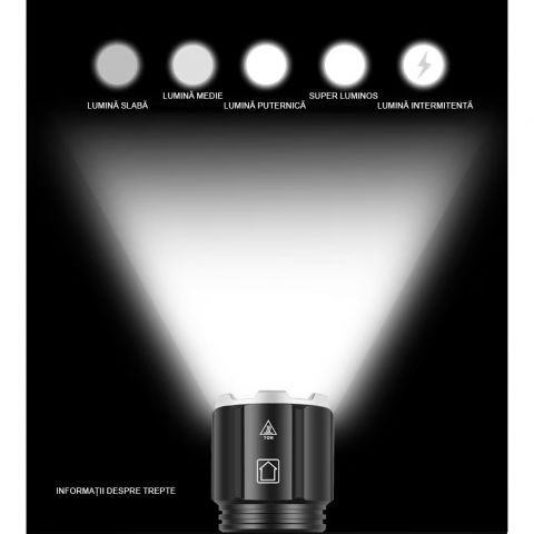 Lanterna puternica profesionala FiGGA®, LED XHP-160, 48000 lumeni, acumulator 26650 Li,  Cablu de incarcare [7]