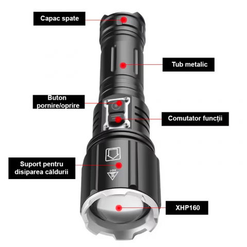 Lanterna puternica profesionala FiGGA®, LED XHP-160, 48000 lumeni, acumulator 26650 Li,  Cablu de incarcare [2]