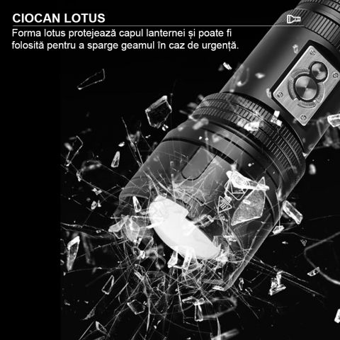 Lanterna puternica profesionala FiGGA®, LED XHP-99 + COB, 30000 lumeni, acumulator 26650 Li, structura aliaj aluminiu, Cablu de incarcare [9]