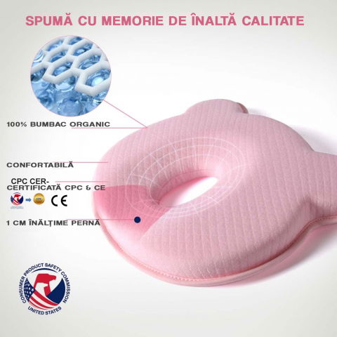 Perna bebelusi FiGGA® pentru formarea capului, Anti Plagiocefalie, Spuma cu memorie, Husa de protectie, Roz [1]