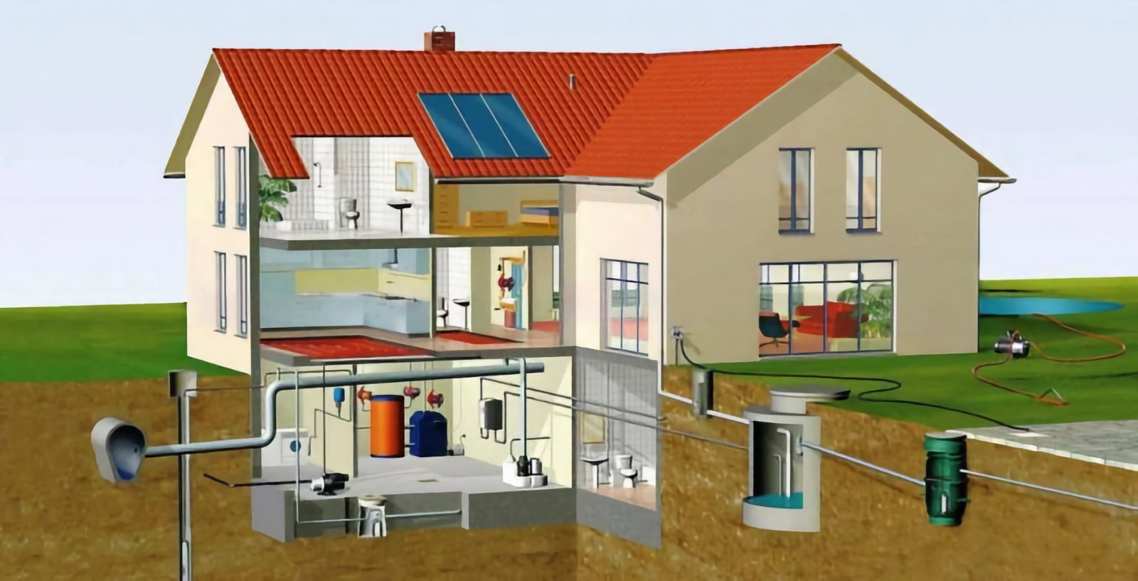 Sistemul de canalizare si instalatiile sanitare: cum alegi corect produsele pentru casa