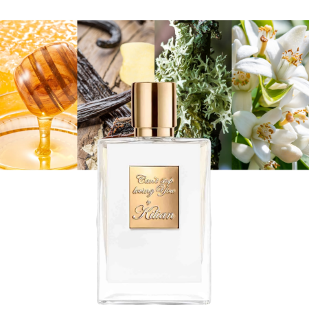 By Kilian Can't Stop Loving You Eau De Parfum [1]