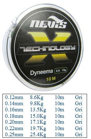 Fir textil Nevis Technology 10 m [1]