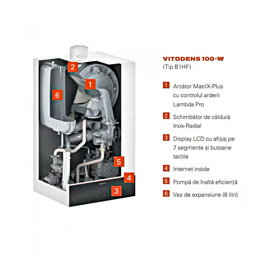 Centrala termica murala cu condensare Viessmann Vitodens 100-W 25 kW ACM + AT [2]