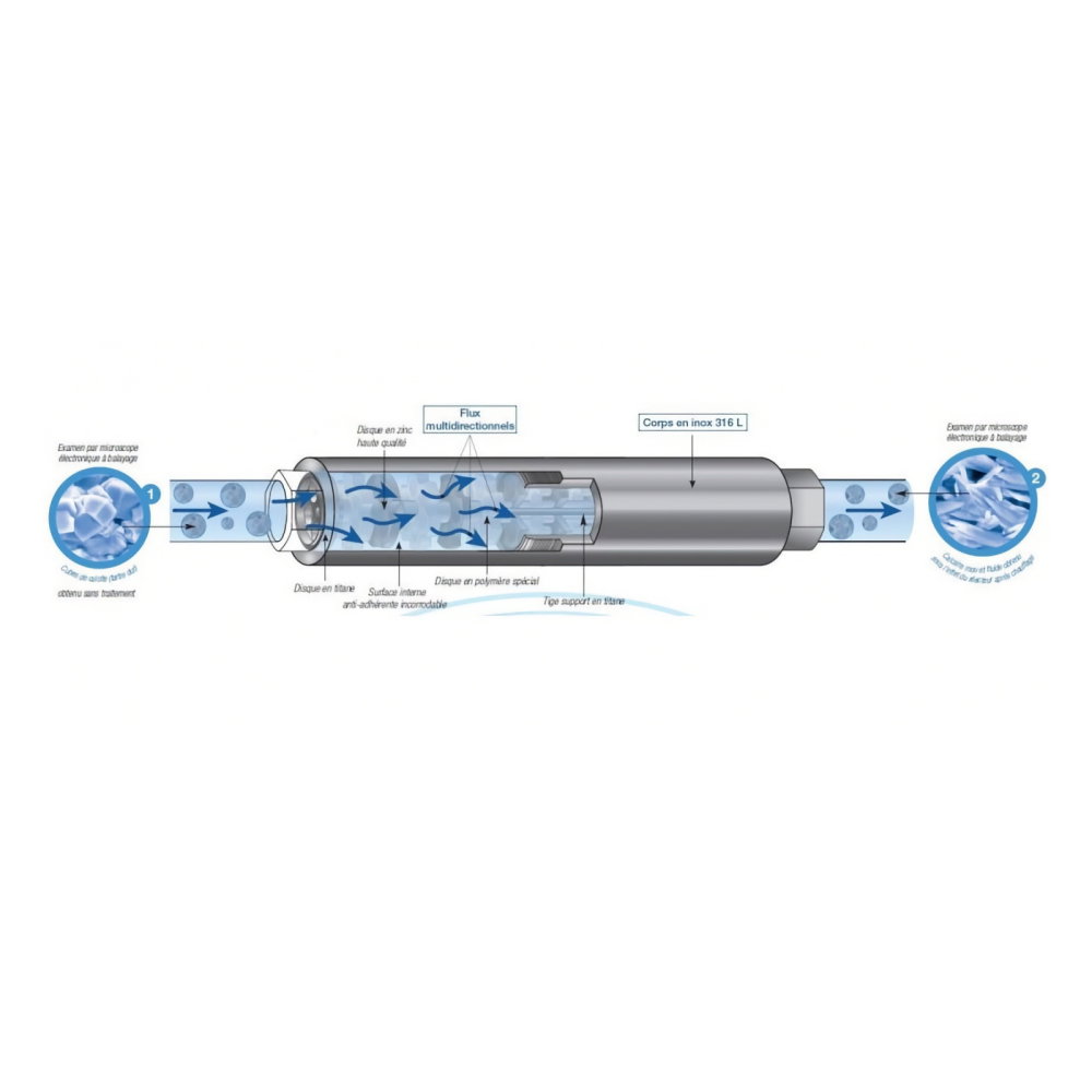 Filtru anticalcar CALCEO 700 DN 15 x 21 F [2]