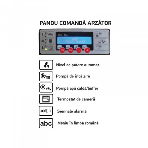 Arzator pe peleti NANI 35 Thermostahl [1]