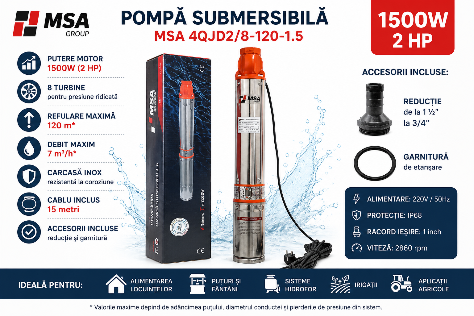 pompa-8-turbine-herainstal-1500w