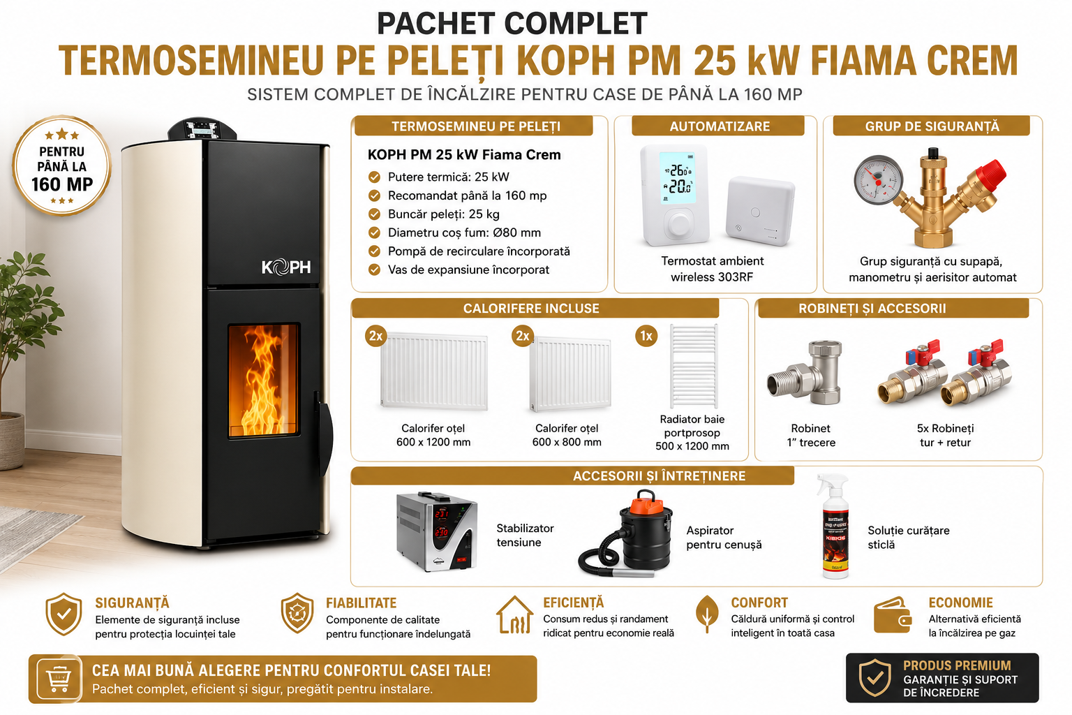 termosemineu-pelet-herainstal-koph-incalzire