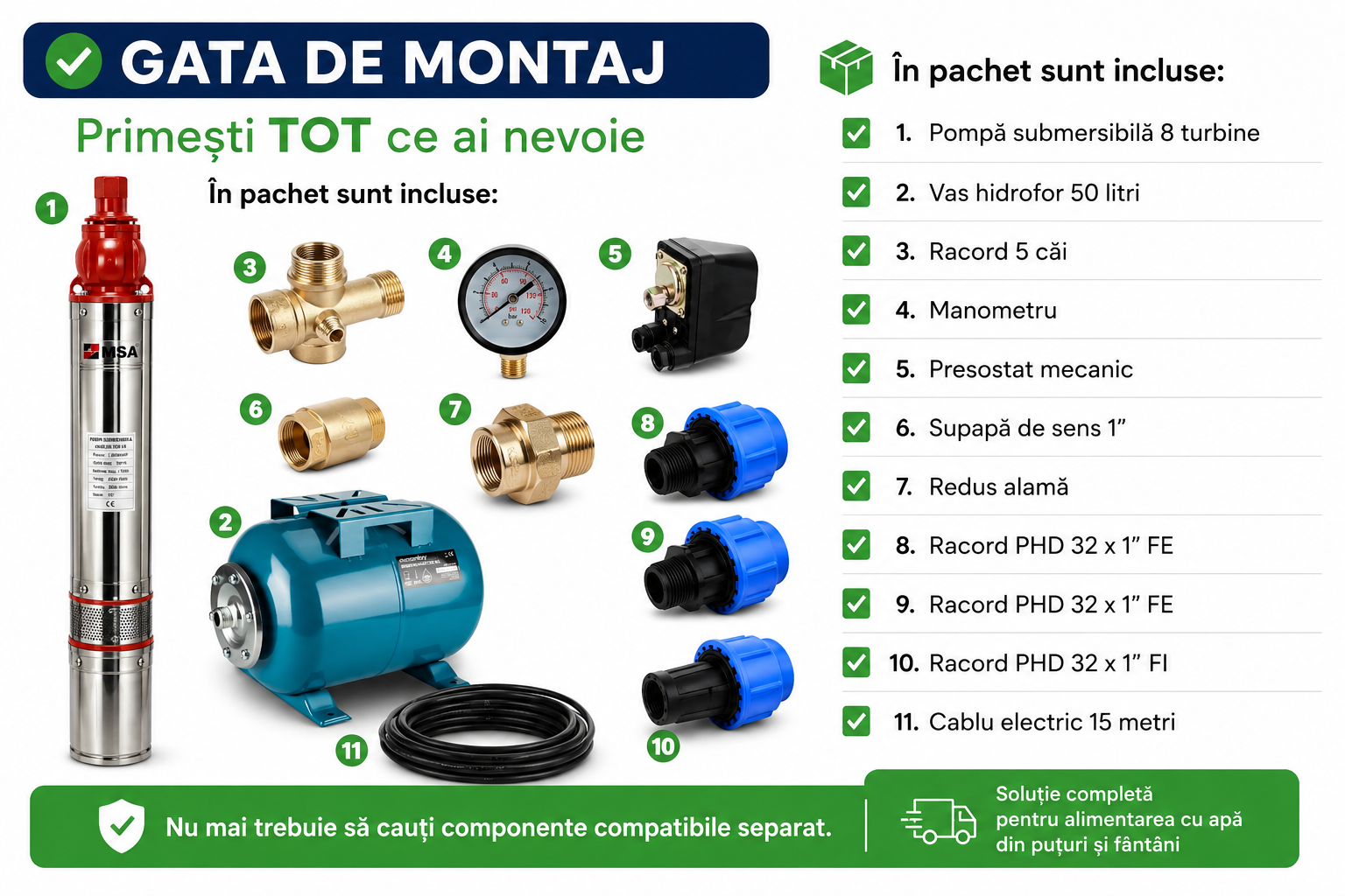 kit-hidrofor-50litri-8turbine-1500w-pompa-submerisibla