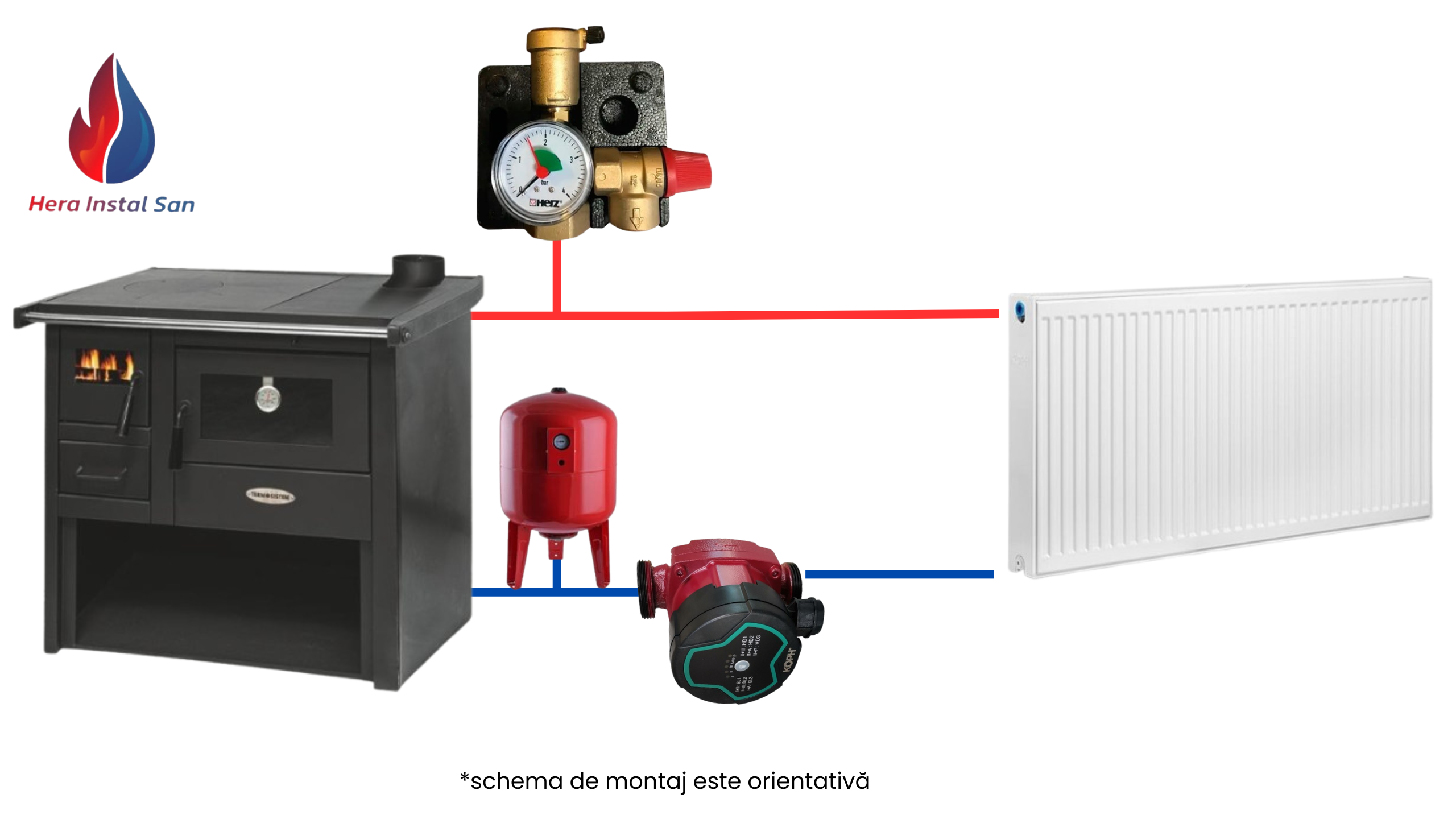 montaj-termosoba-centrala-termax-herainstal