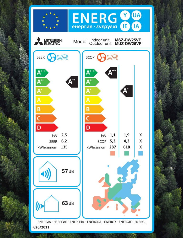 Aer Condiționat Mitsubishi Electric MSZ-DW25VF 9000 BTU Inverter R32 – Clasa A++ [4]