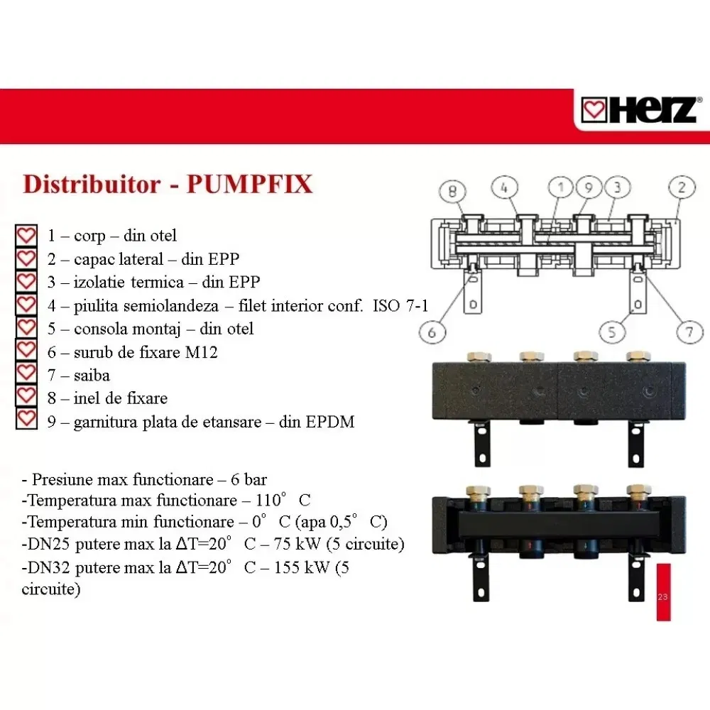 Distribuitor Herz Pumpfix 4 grupuri pompare DN32 [2]
