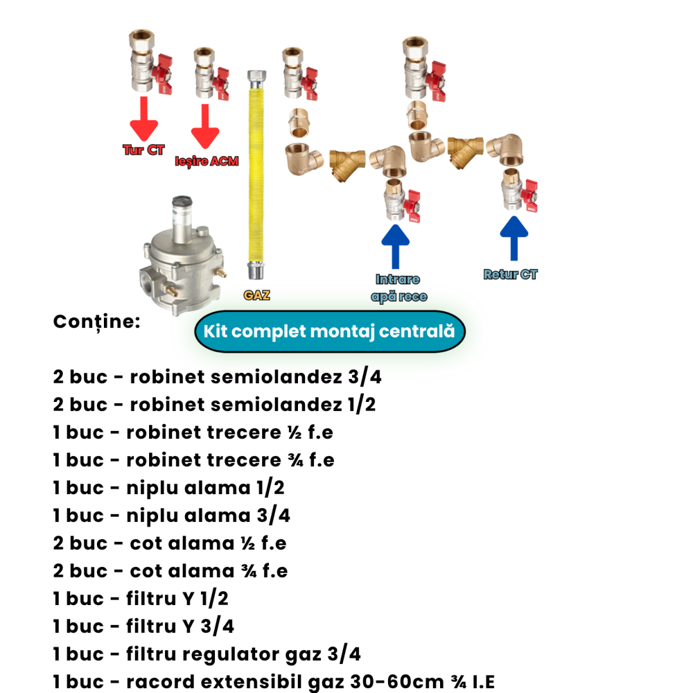 Kit Montaj Complet Centrală Termică pe Gaz – Montaj Rapid, Compatibil Ariston, Motan, Baxi, Vaillant, Immergas, Viessmann [2]
