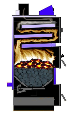 Pachet centrală pe lemne Unmak 29 kW | Centrală lemn 120–150 mp economica [2]