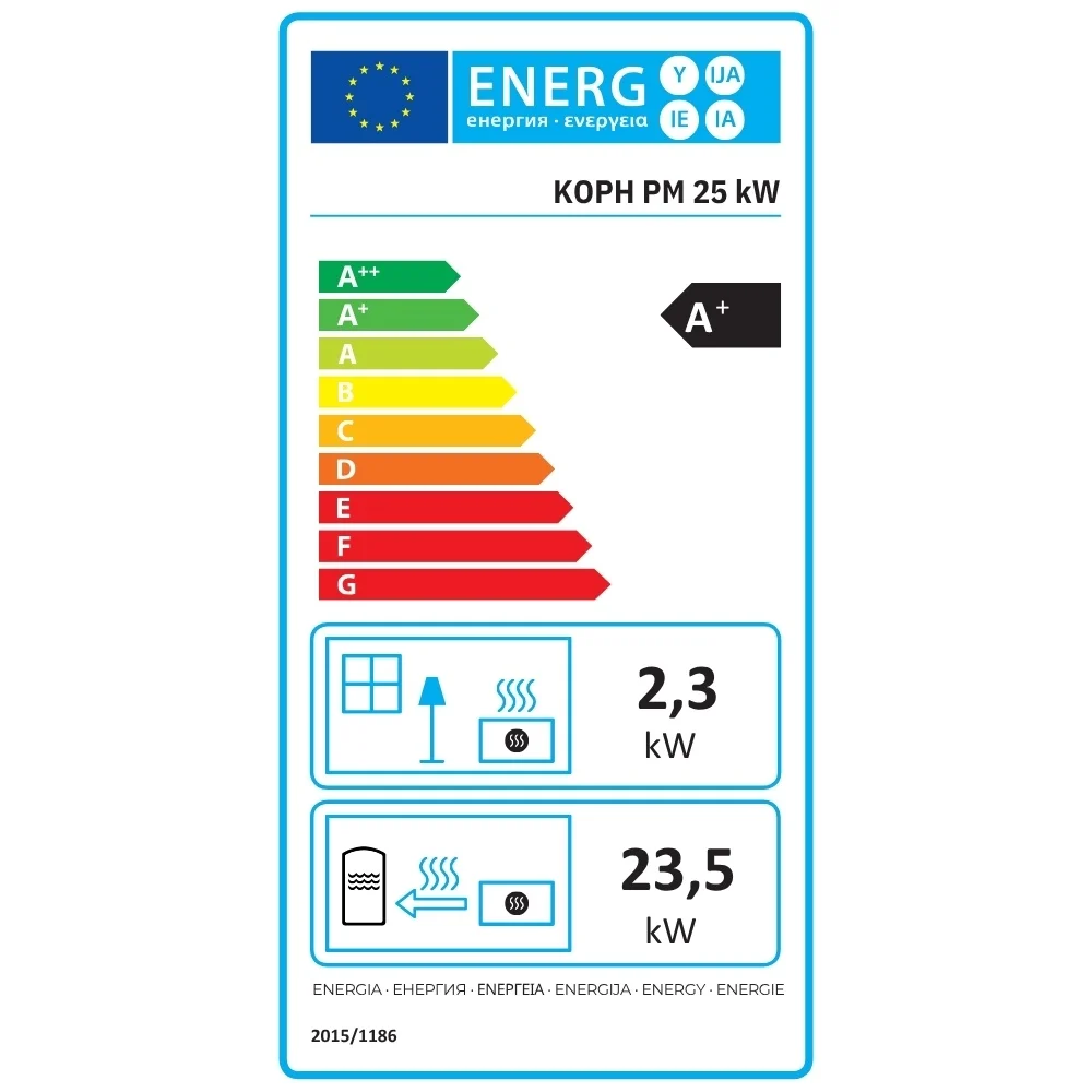 Pachet Centrală pe Peleți KOPH PM 25 kW | Termostat + Coș Fum | 160 mp [7]