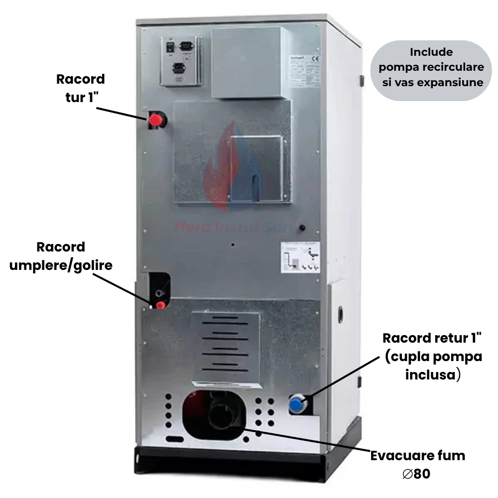 Pachet Centrală pe Peleți Termax Compact 30 kW cu Pompă Recirculare, Buncăr 90 kg, Randament 90,5%, pentru 200 mp [4]