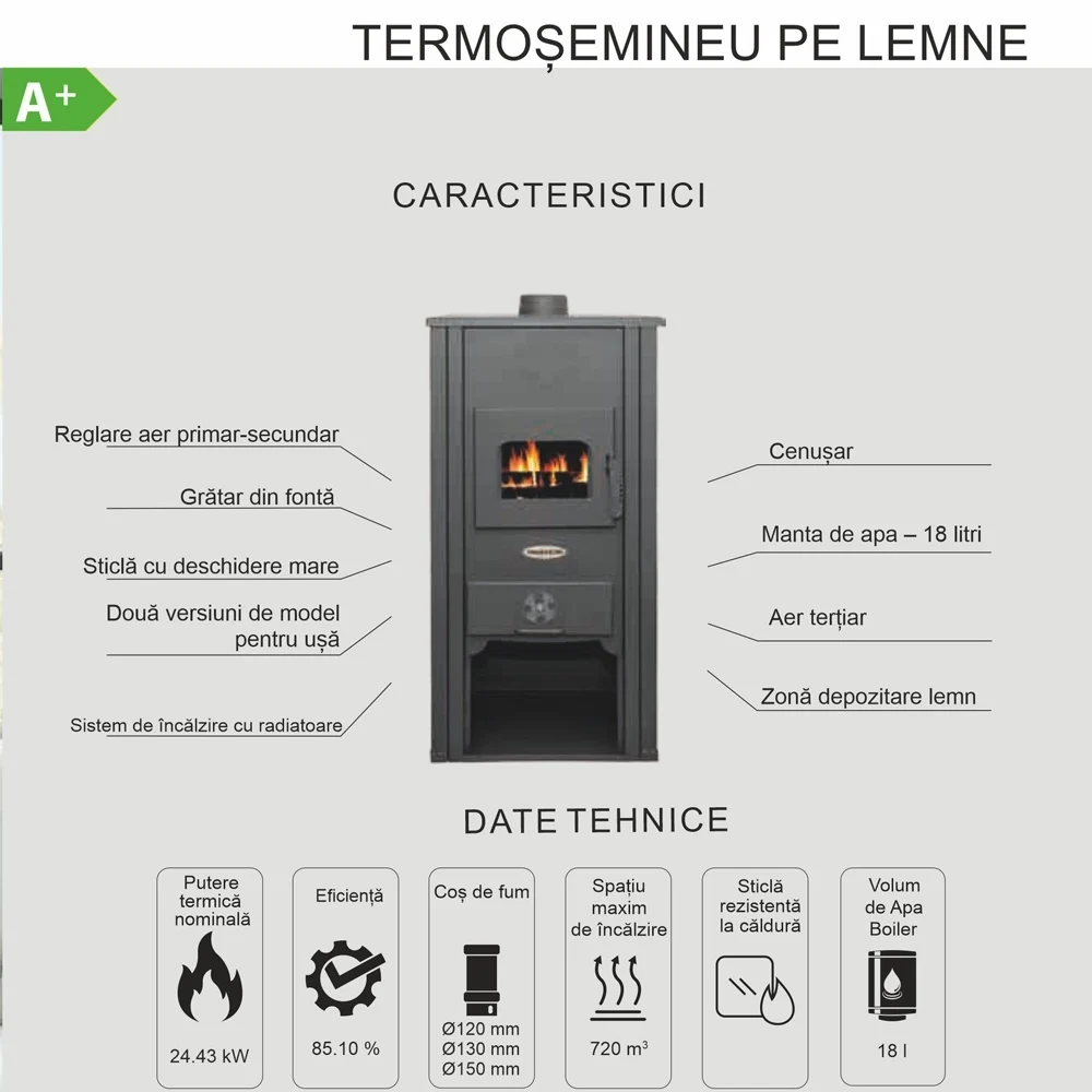 Pachet termosobă pe lemne 24,43 kW + calorifere | Herainstal [6]