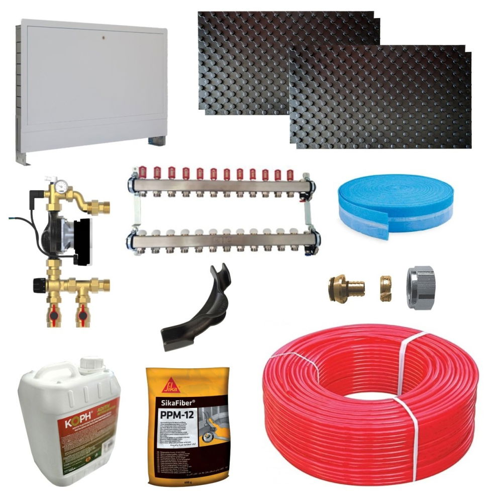 Pachet Încălzire în Pardoseală Herz 120 mp – Sistem complet și eficient [1]