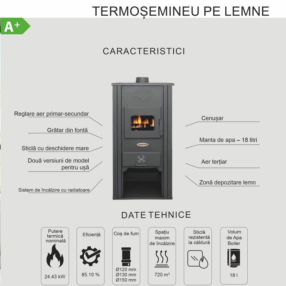 Pachet termosemineu pe lemn Termax Thermis, 24.43 kW, randament 85.10%, 155 m², Bej si suport lemne foc metalic Termax M cu design vertical si robust, 50 x 40 x 36 cm [8]