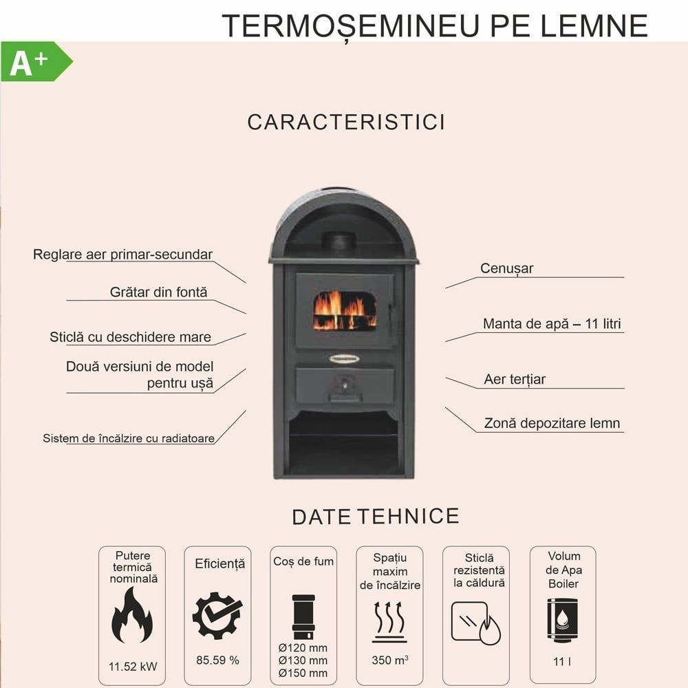 Pachet termosemineu Termax Făurar 11.52 kW + suport lemne [6]