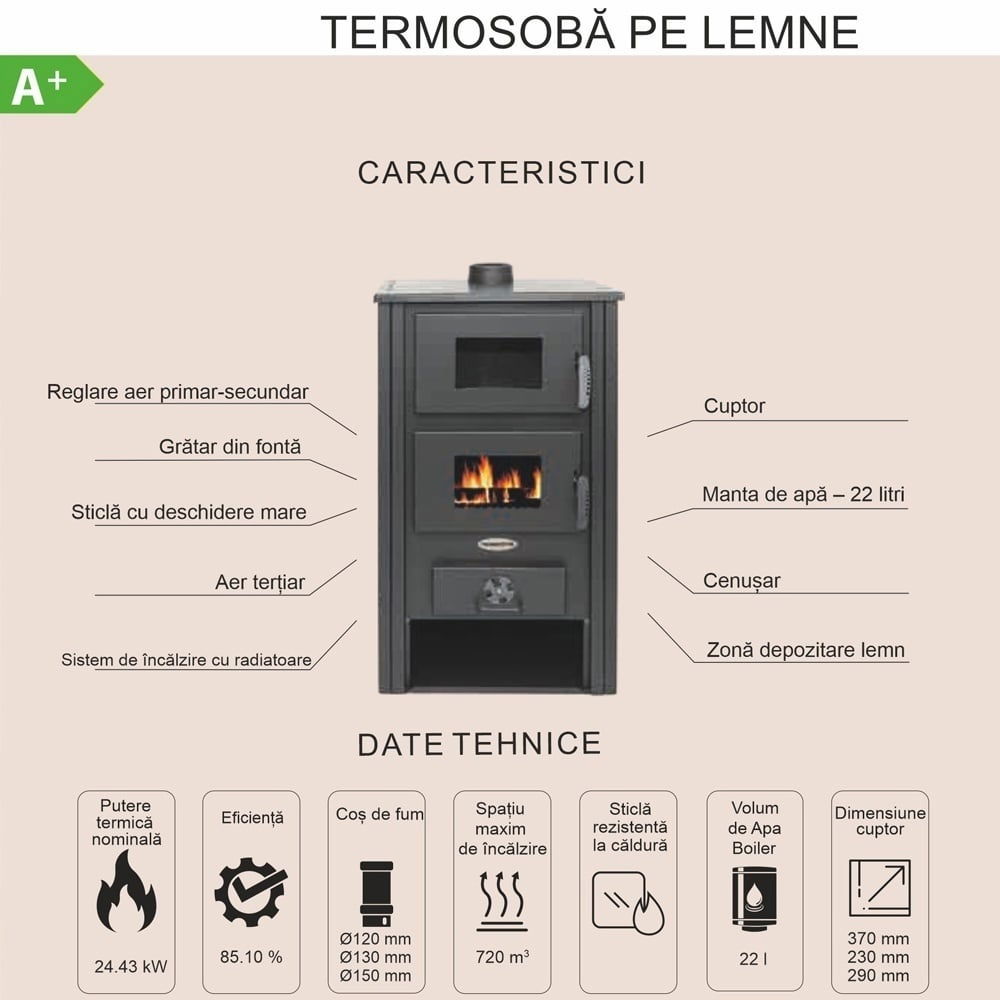 Pachet termosobă pe lemne Termax Zorile, 24.43 kW, cuptor integrat, 85.10% randament, pentru 155 m² – sistem complet de încălzire cu radiatoare [6]